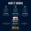 Vertigo Wellness+